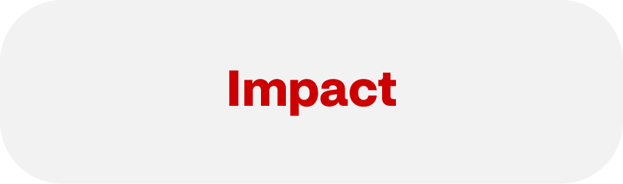 Impact overview