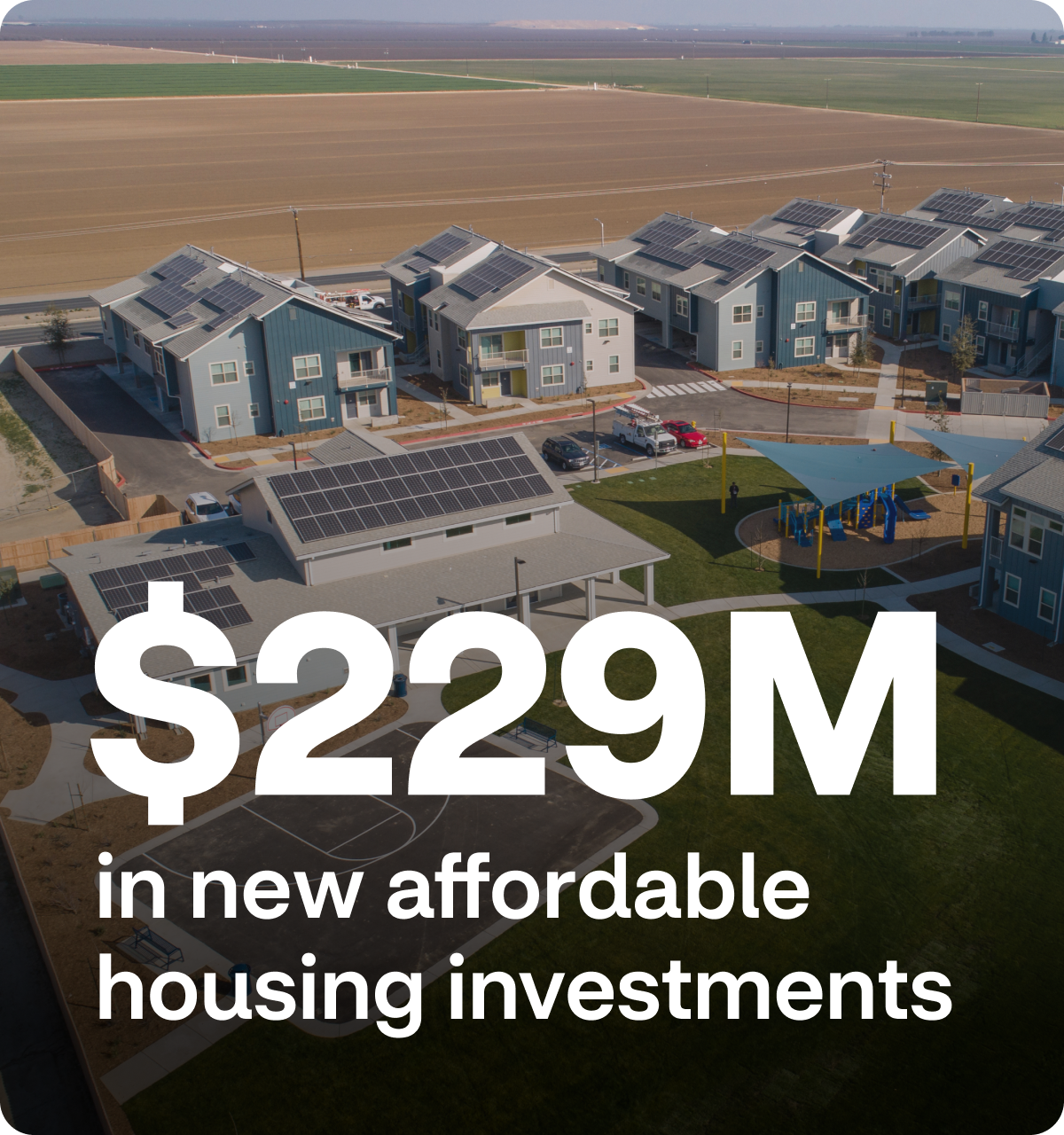 $229 million in new affordable housing investments