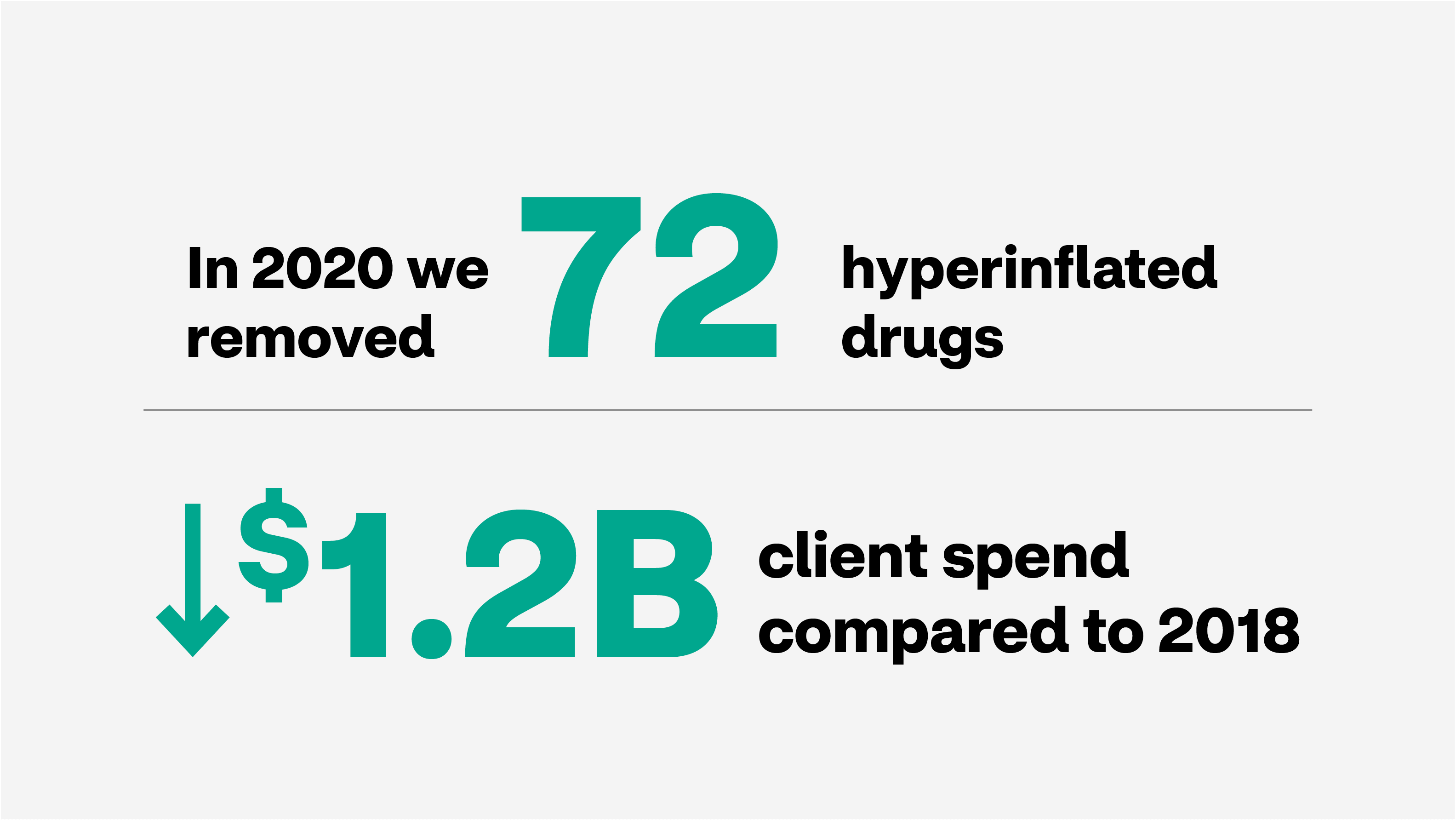 Tackling hyperinflation