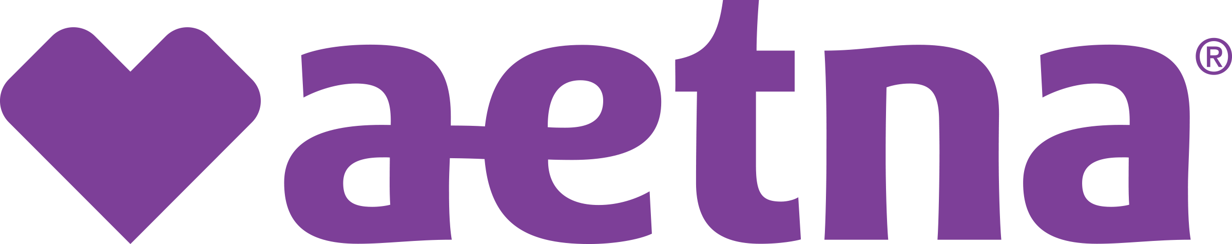Aetna® logo