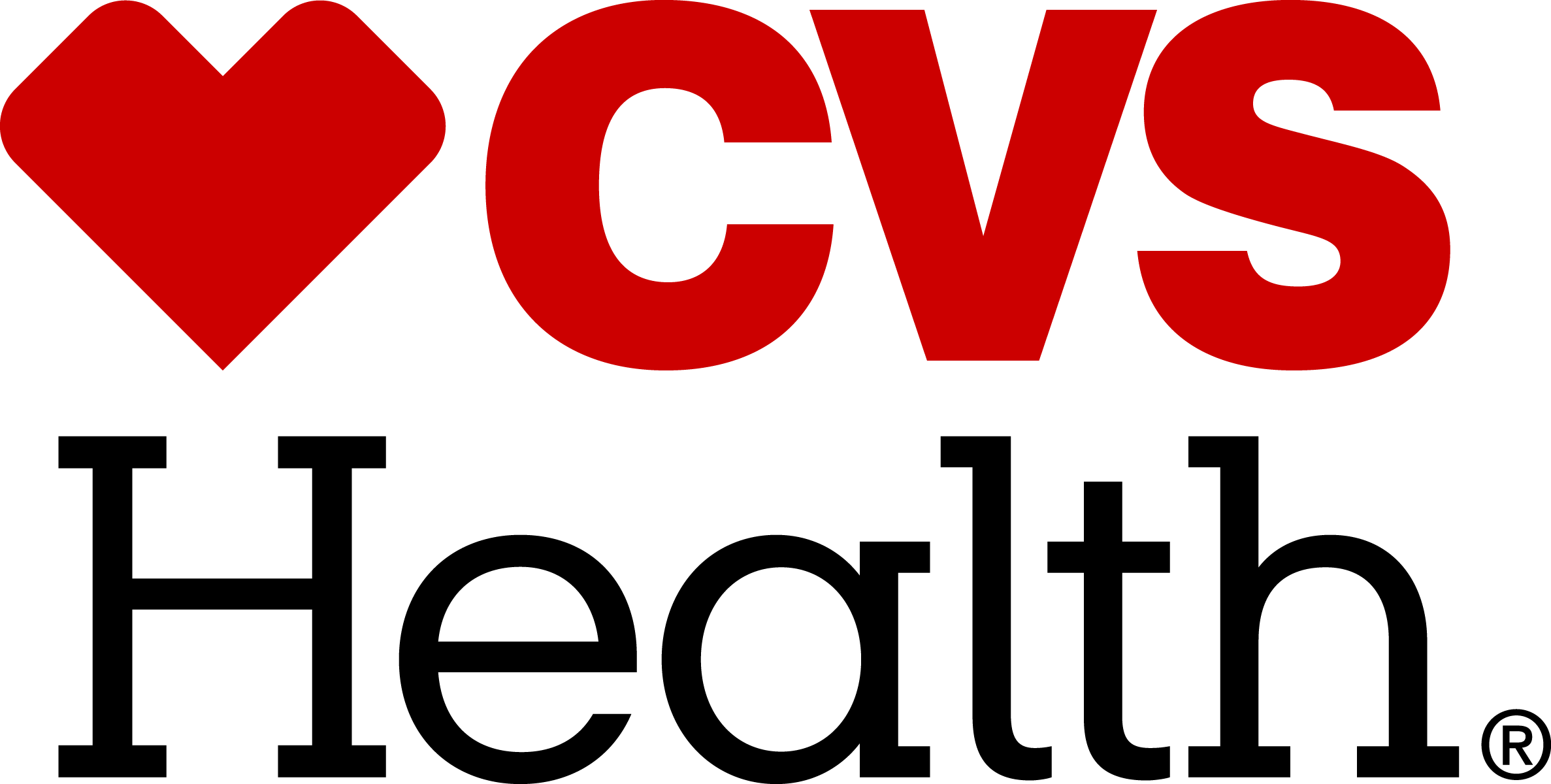 Cvs health font highmark shared cost blue ppo 1200 a community blue plan