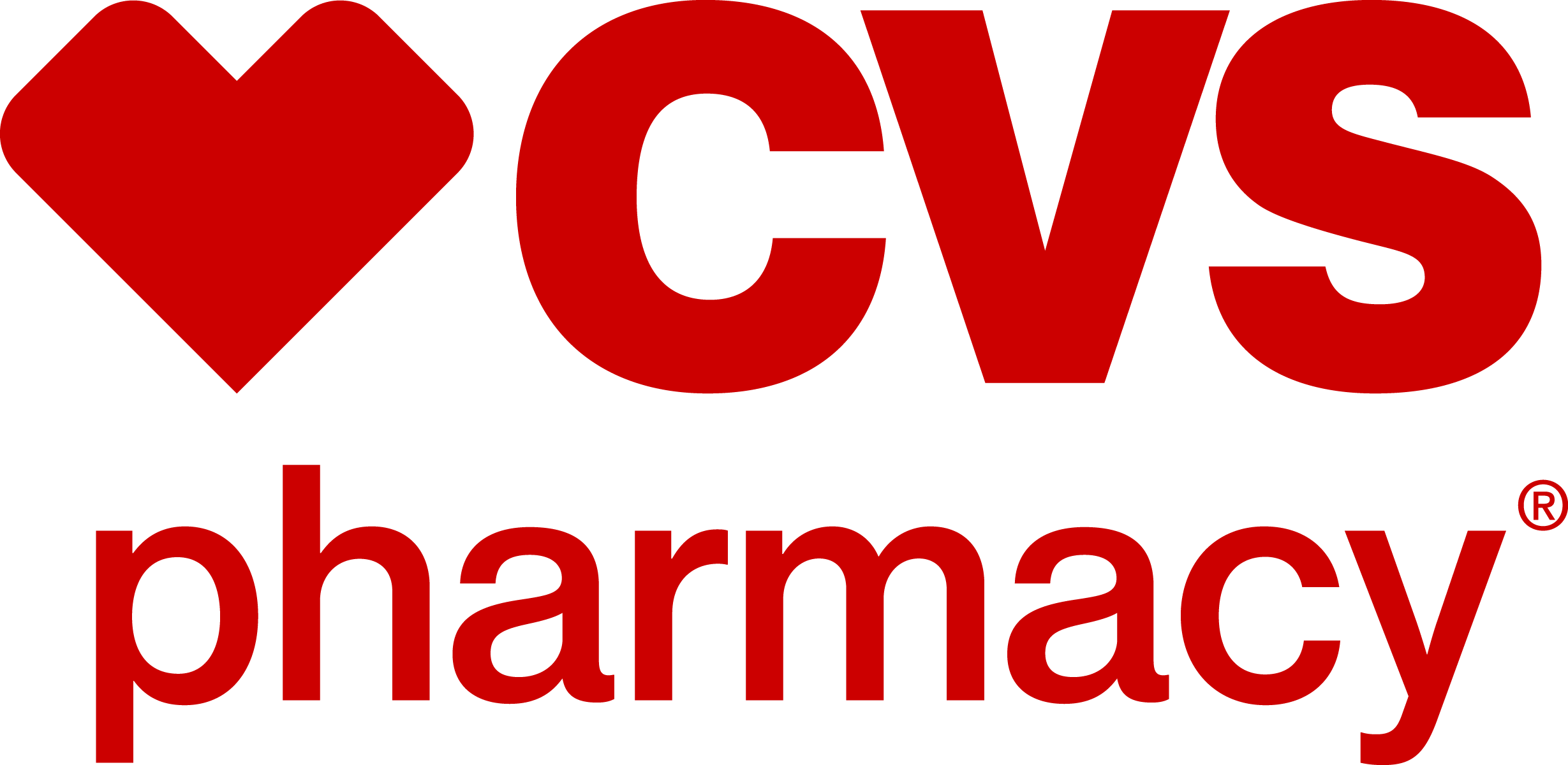 cvs extracare rewards