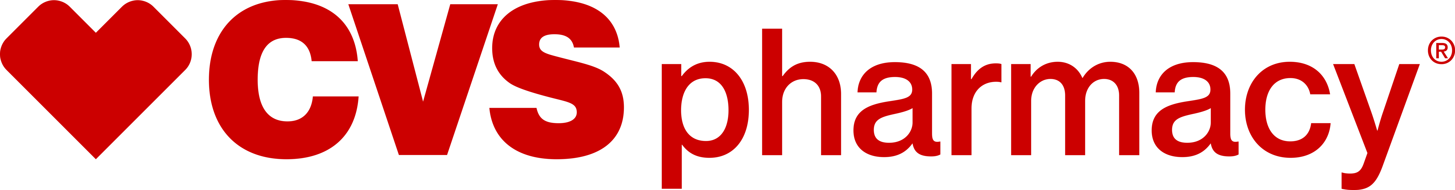 Media Library | CVS Health
