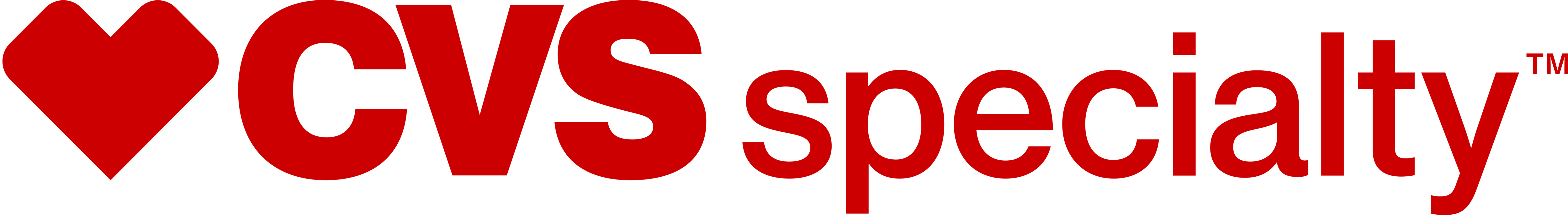 CVS Specialty logo